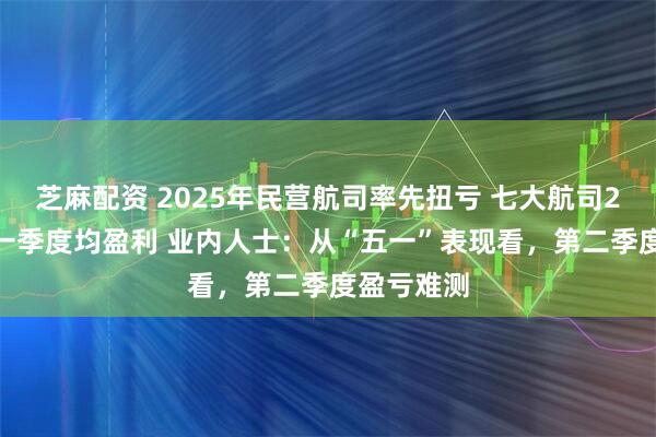 芝麻配资 2025年民营航司率先扭亏 七大航司2026年第一季度均盈利 业内人士：从“五一”表现看，第二季度盈亏难测